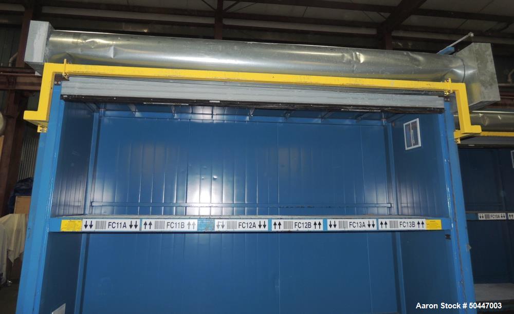 Used- Denios, Inc Flammable Chemical Storage Cabinet / Building.