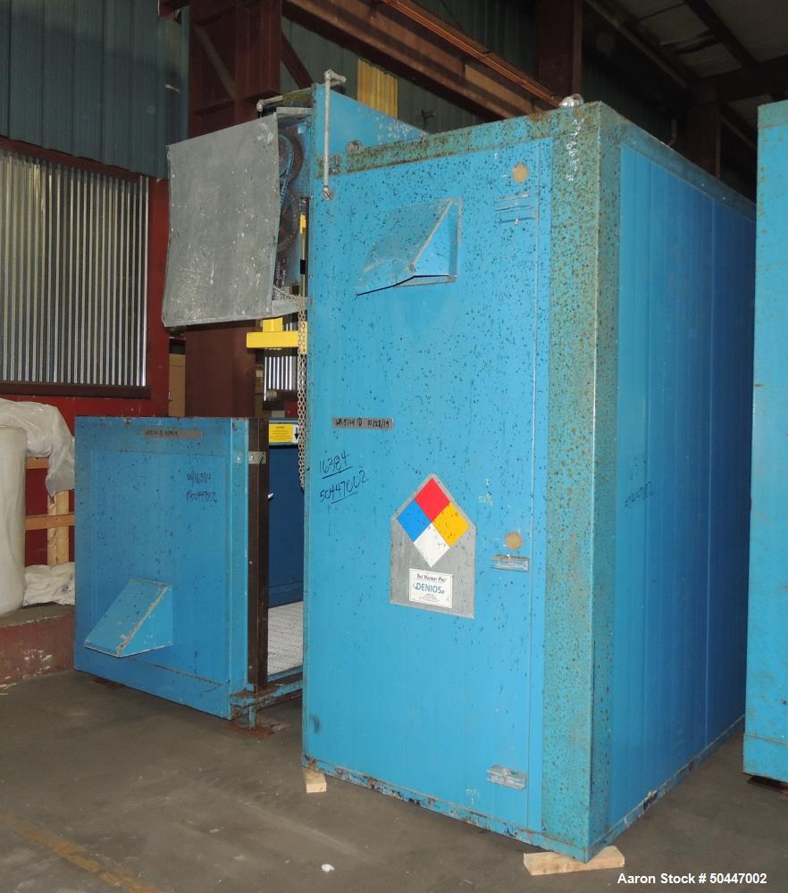 Used- Denios, Inc Flammable Chemical Storage Cabinet / Building.