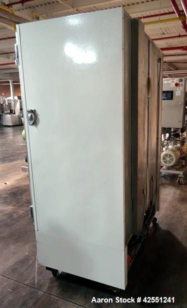Used Jordon Scientific Freezer, Model FT-2-BRGCH-V2. Dual sided with dual glass doors, approximately 23" wide x 25" deep shelf spacing. Has 1/3 hp compressor with R134a refrigerant. 115 volt. Serial#...