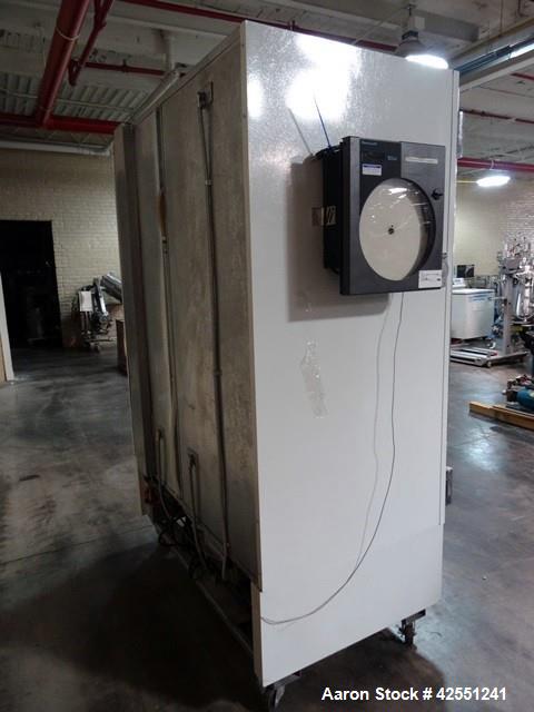 Used Jordon Scientific Freezer, Model FT-2-BRGCH-V2. Dual sided with dual glass doors, approximately 23" wide x 25" deep shelf spacing. Has 1/3 hp compressor with R134a refrigerant. 115 volt. Serial#...