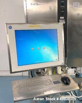 Used GE AKTA Process Chromatography Skid – UNICOR Control | AxiChro Packing | USP Class VI | Built 2011