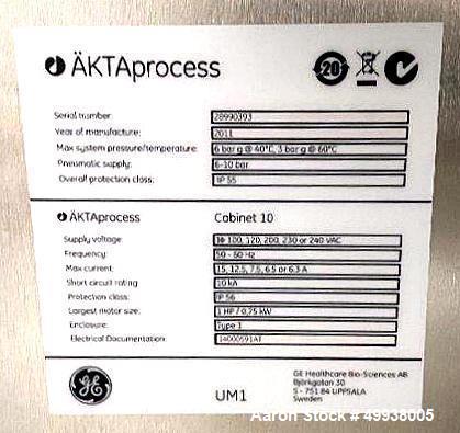 Used GE AKTA Process Chromatography Skid – UNICOR Control | AxiChro Packing | USP Class VI | Built 2011