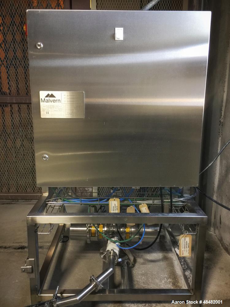 Used- Malvern Insitec In-Process Particle Size Analyzer