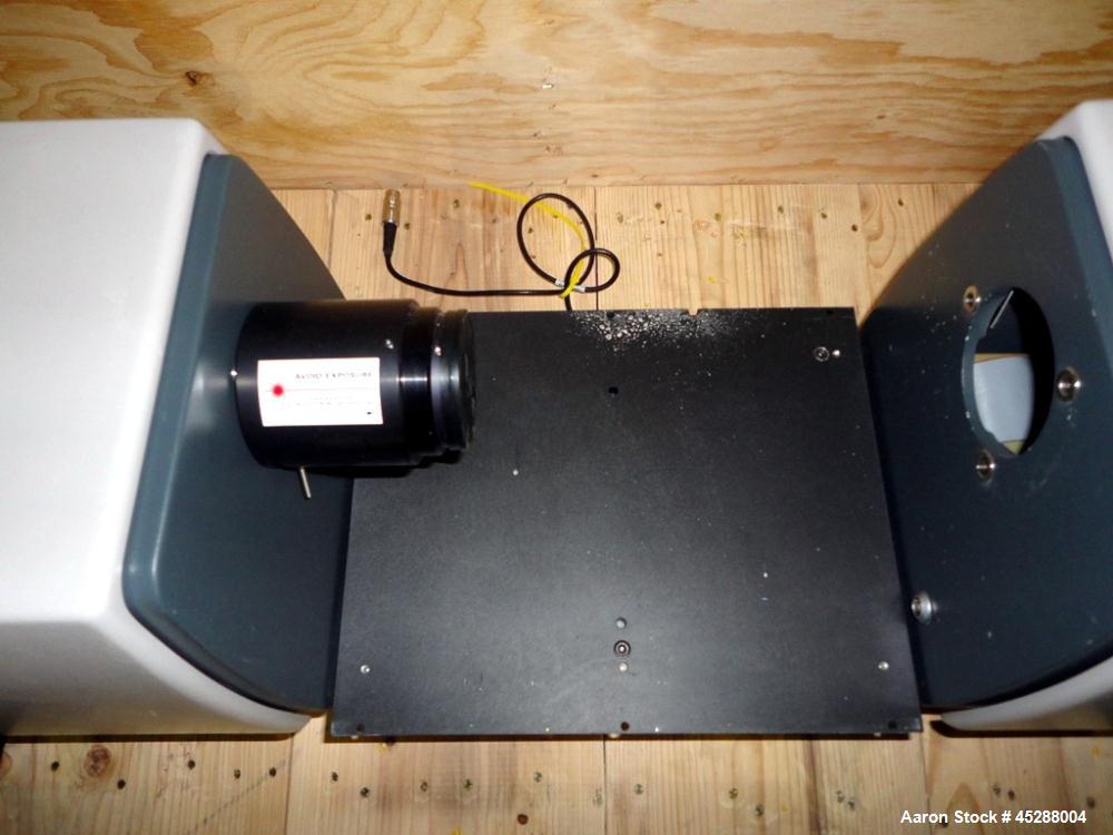 Malvern mastersizer s manual