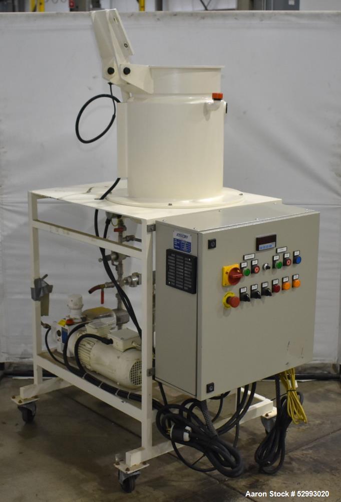 Used Mazzoni Dosing Skid, Model P-D-A 177-3.
