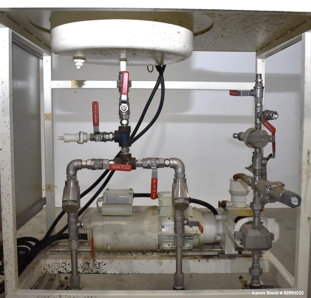 Used Mazzoni Dosing Skid, Model P-D-A 177-3.