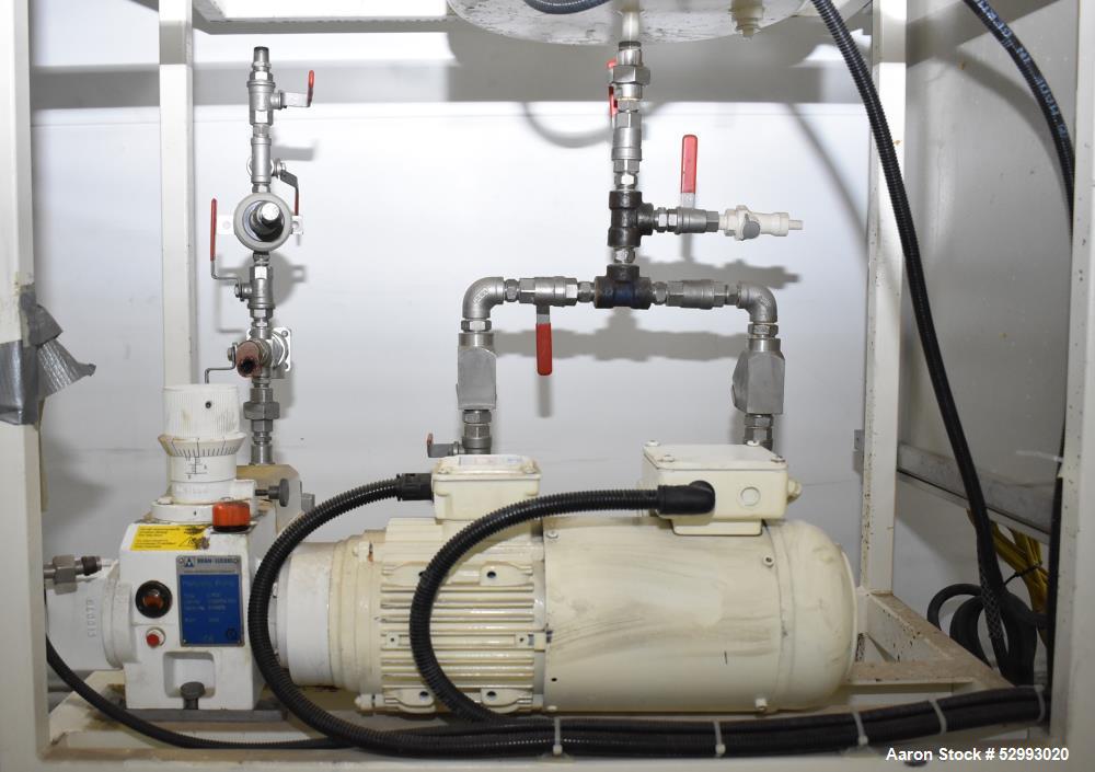 Used Mazzoni Dosing Skid, Model P-D-A 177-3.