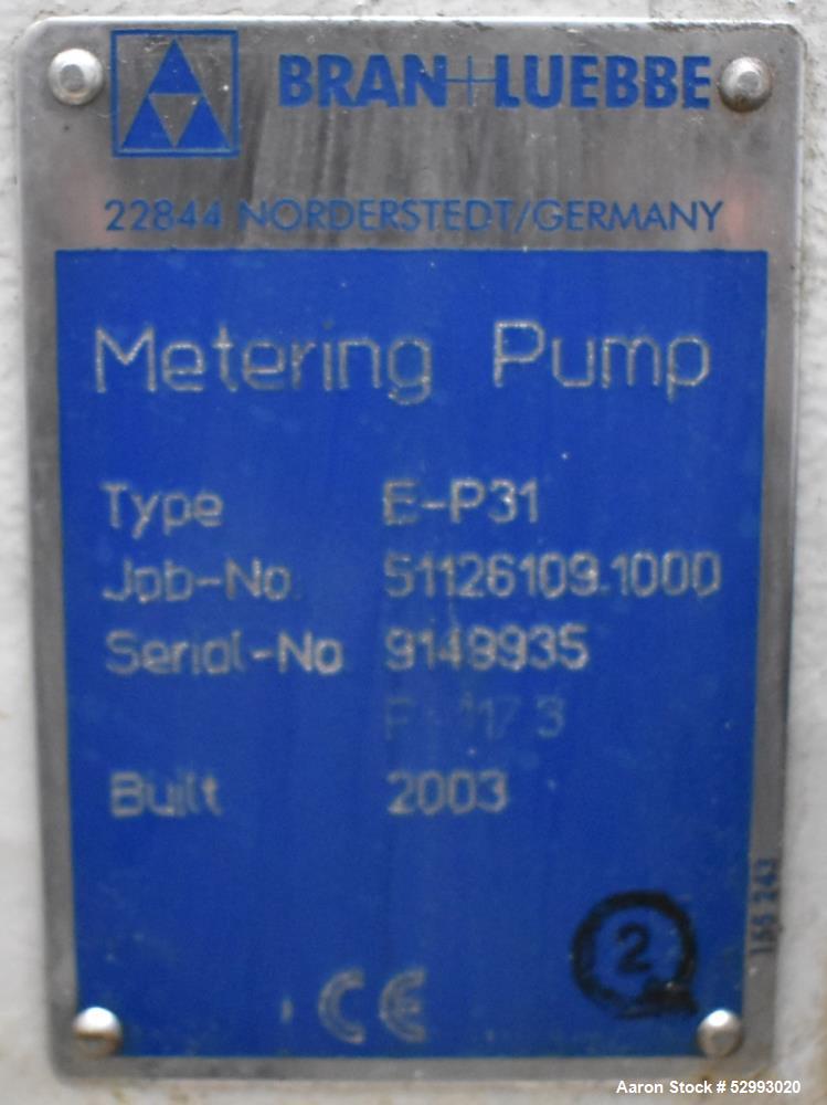 Used Mazzoni Dosing Skid, Model P-D-A 177-3.