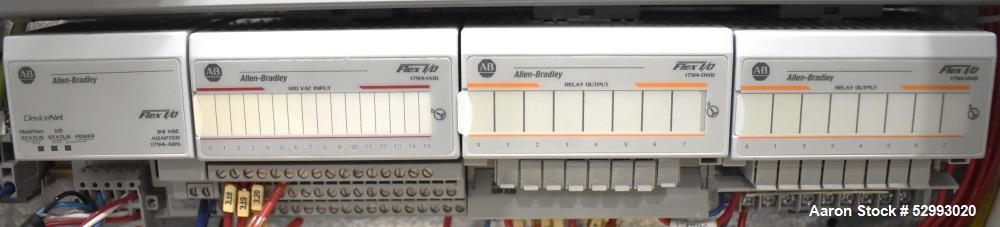 Used Mazzoni Dosing Skid, Model P-D-A 177-3.