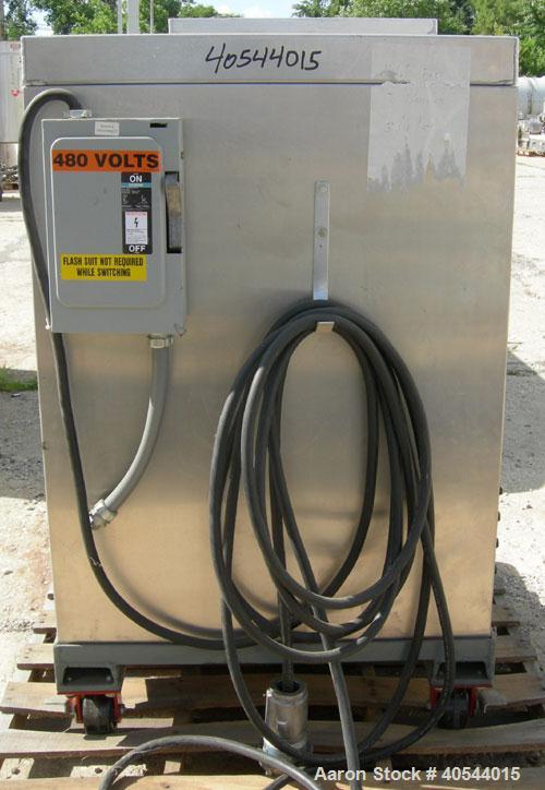 Used Premelters Inc hot melt, 304 stainless steel. 16" X 16" X approximately 24" deep chamber with (4) heating zones, approximately 1 1/2" center bottom outlet with a 1 hp, 180 volt, 1725 rpm DC moto...