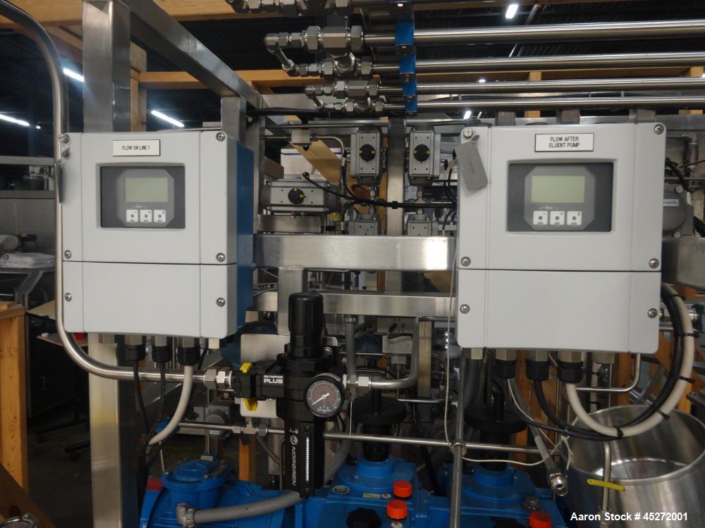 Used Novasep HPLC Hipersep High Pressure Chromatography System