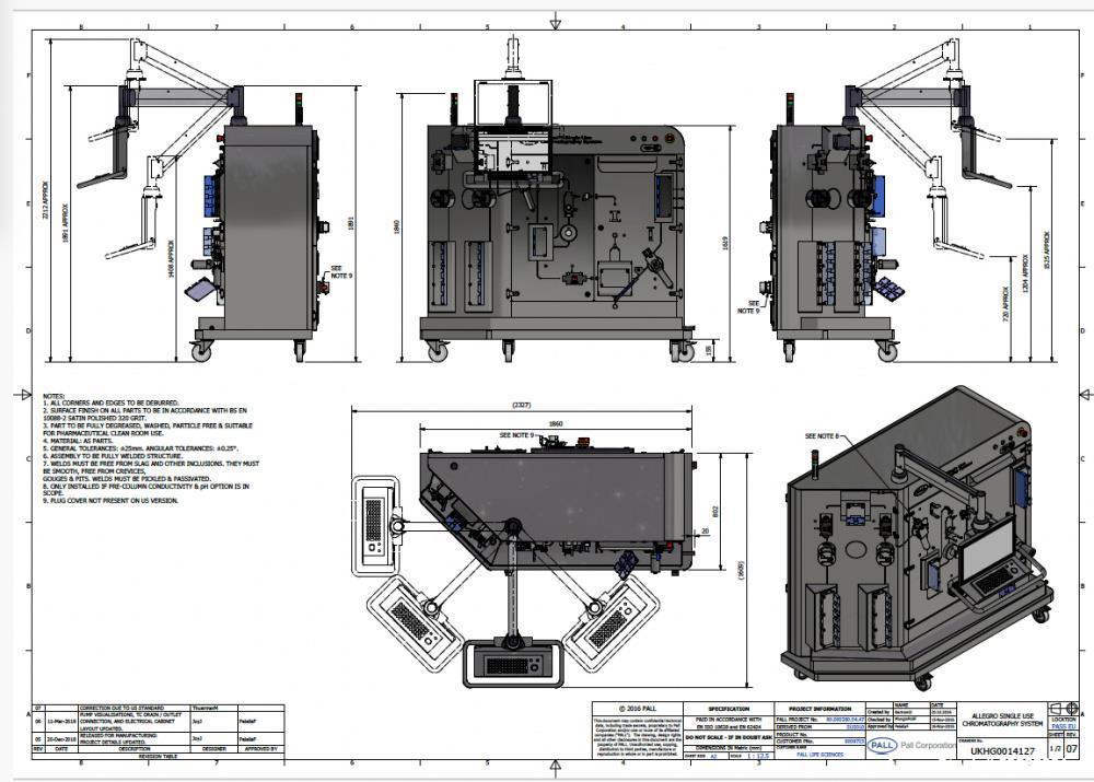 Used Pall Allegro Single-Use Chromatography Skid – Sartobind Cassette Holder | PLC | GMP Ready | Built 2019