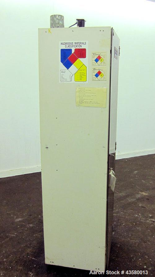 Used Pope Scientific Glass Still With Heating Ma