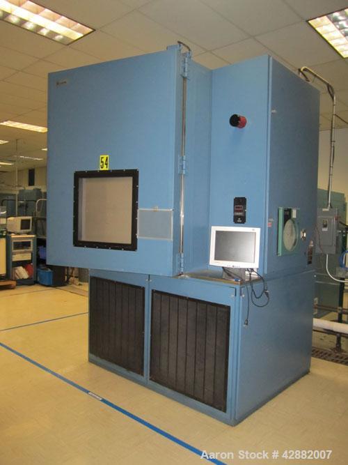 UsedRussells Technical Products Environmental