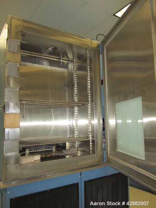 UsedRussells Technical Products Environmental