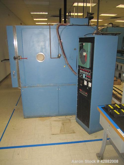 UsedRussells Technical Products Environmental