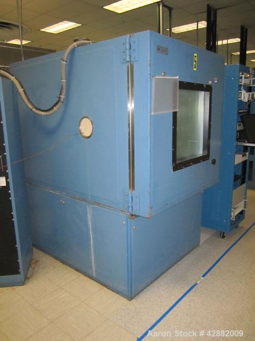 UsedRussells Technical Products Environmental