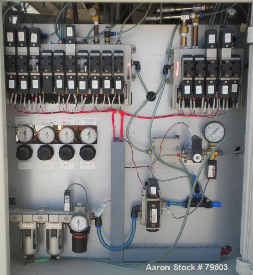 Used Rheometric Scientific Automated Melts Analyzer Model RAMA. 15 AMP, 50/60 Cycle, 200/240 Volt. Can accommodate up to 18 test cartridges.