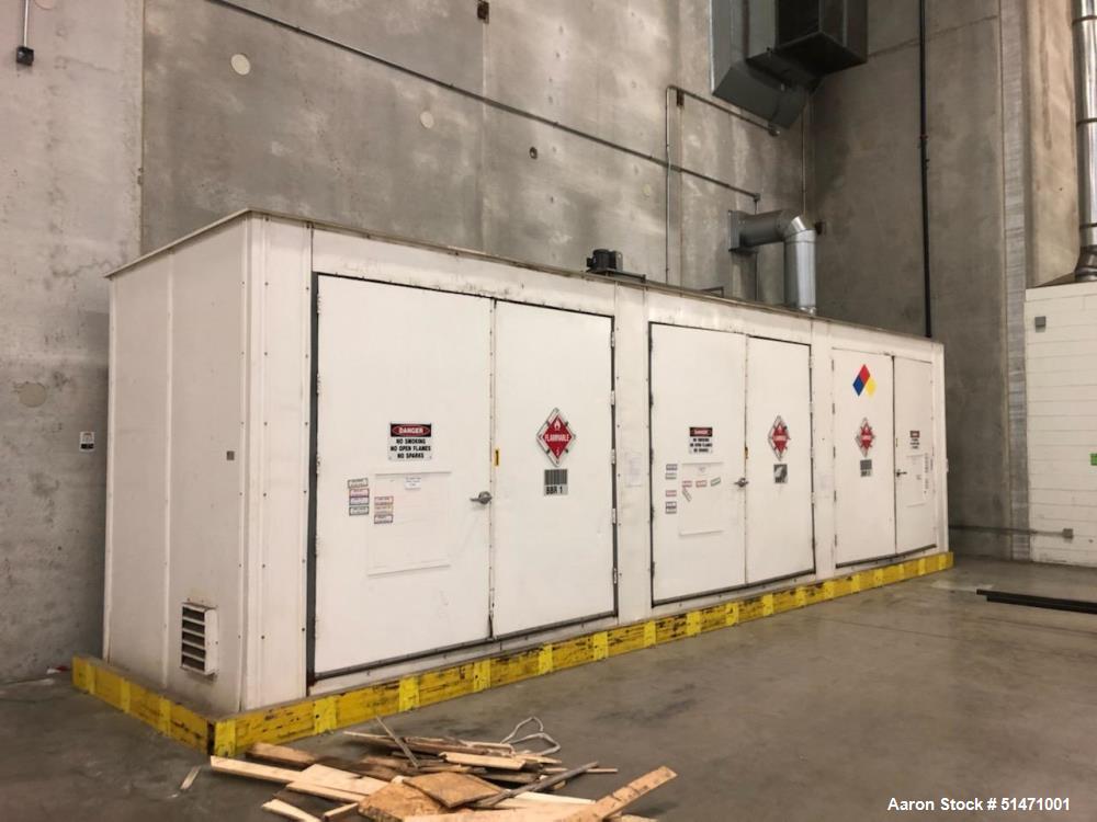 Used Indoor / Outdoor Chemical Storage / Flammables Suppression Cabinet