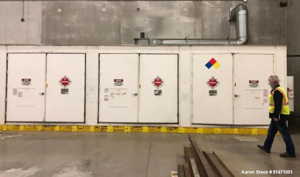 Used Indoor / Outdoor Chemical Storage / Flammables Suppression Cabinet