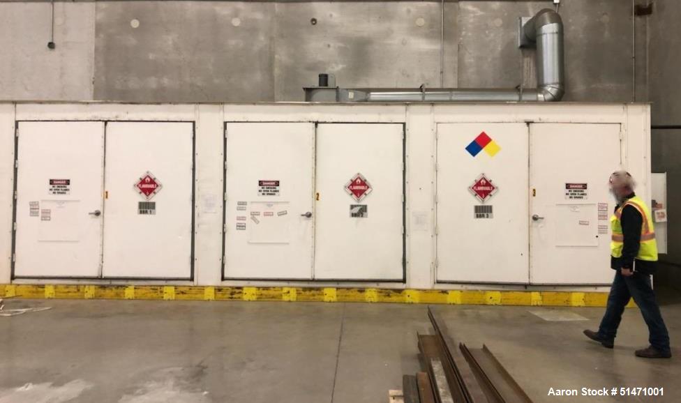 Used- Indoor / Outdoor Chemical Storage / Flammables Suppression Cabinet