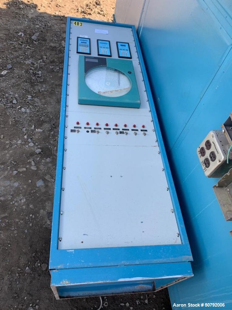 Used-Thermotron Environmental Test Chamber