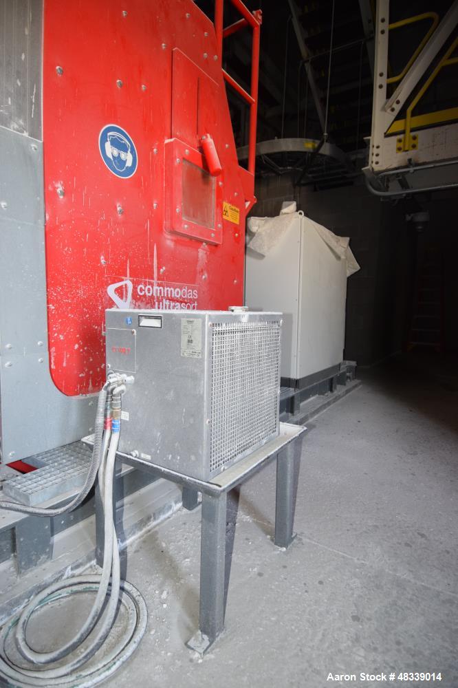 Used Tomra Commodas Ultrasort Pro Secondary XRT C-1200 Sorter. Capable of sorting 20 - 120mm material after primary crushing. DE-XRT Sensor system for differentiation between metals based on thicknes...