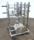 Used- Stainless Steel Amersham Biosciences Crossflow Filtration Kvick Flow Cassette Holder System