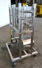 Used- Stainless Steel Amersham Biosciences Crossflow Filtration Kvick Flow Cassette Holder System