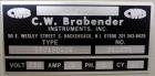 Used Brabender Plasti-Corder Model PL2100 Extruder with mixer and extruder acce