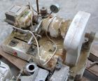 Used Brabender Farinograph – Double Arm Mixing Head | Dough Testing | SALE SUBJECT TO SELLER'S APPROVAL