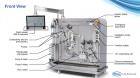 Used Pall Allegro Single-Use Chromatography Skid – Sartobind Cassette Holder | PLC | GMP Ready | Built 2019