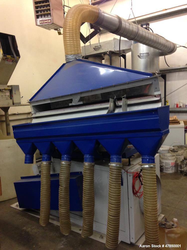 Used Wire Chopping Line.
