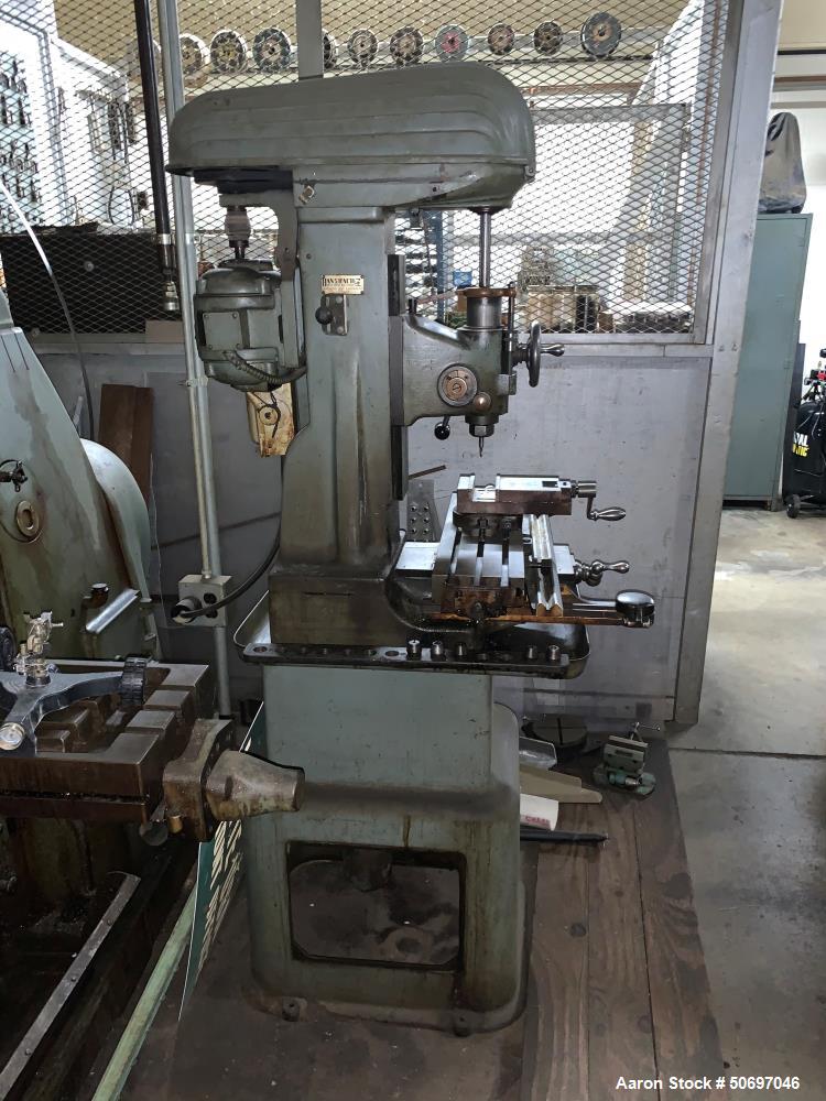 Used Bansbach Machinery Grinder.