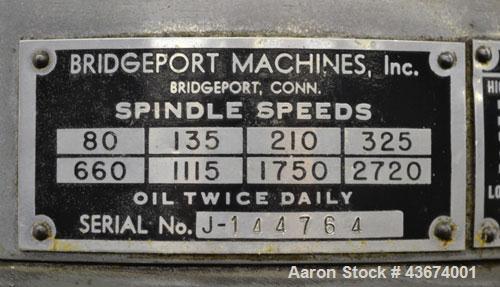 Used Bridgeport  Series 1 Knee Mill. Spindle speeds 80- 2720 (variable). Table size 9” deep x 36” wide. Driven by a 1 hp, 3/60/230/460 volt, 1420 rpm motor.