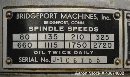 Used Bridgeport Machines Series 1 Knee Mill.  Spindle speeds 80- 2720 (variable). Table size 9” deep x 42” wide. Driven by a 1 hp, 3/60/208-220 volt, 1730 rpm motor.