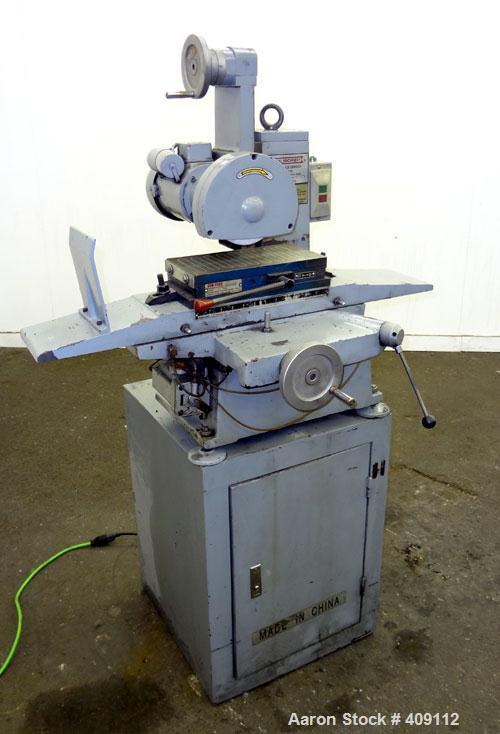 Used surface outlet grinder