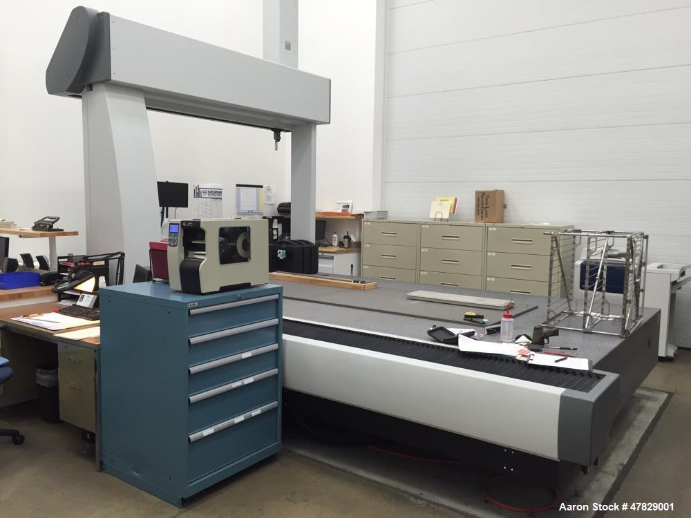 Used- Hexagon Metrology CMM, (3D Coordinate Measuring Machine).