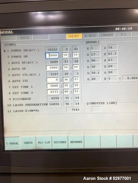 Used Mitsubishi 3718 LVP CO2 Laser – 4000W | 72" x 144" Cutting Table | Rotary Axis & Tube Cutting
