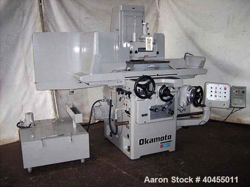 Used Okamoto 8" x 20" precision surface grinder, model 820A .Longitudinal table travel 25.59", cross table travel 9.0". Work height - table to wheel 15.6". Longitudinal table feed 1 to 83 FPM. Cross ...