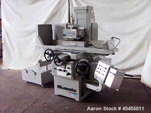 Used Okamoto 8" x 20" precision surface grinder, model 820A .Longitudinal table travel 25.59", cross table travel 9.0". Work height - table to wheel 15.6". Longitudinal table feed 1 to 83 FPM. Cross ...