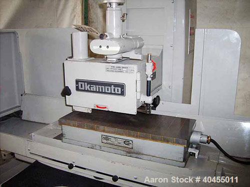 Used Okamoto 8" x 20" precision surface grinder, model 820A .Longitudinal table travel 25.59", cross table travel 9.0". Work height - table to wheel 15.6". Longitudinal table feed 1 to 83 FPM. Cross ...