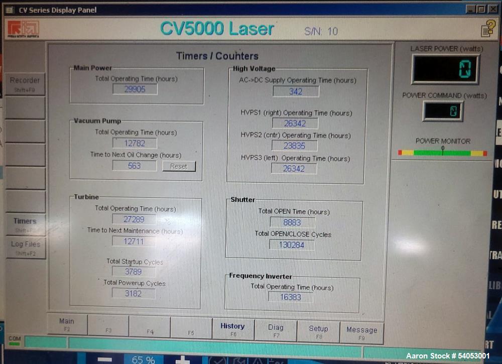 Used Prima Platino 2040 5kW Laser Cutting Machine | 6'x12' Tables | Upgraded Optics & Controls