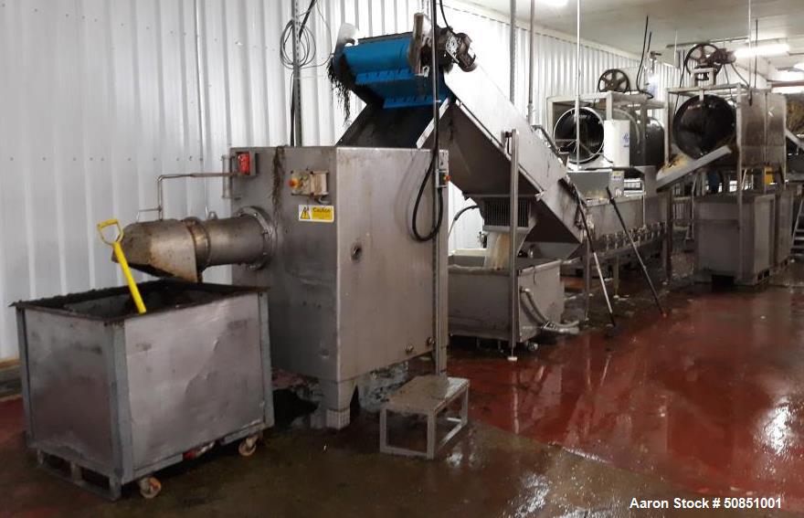 Used Food Processing Equipment (FPE) FG Mincer/Grinder