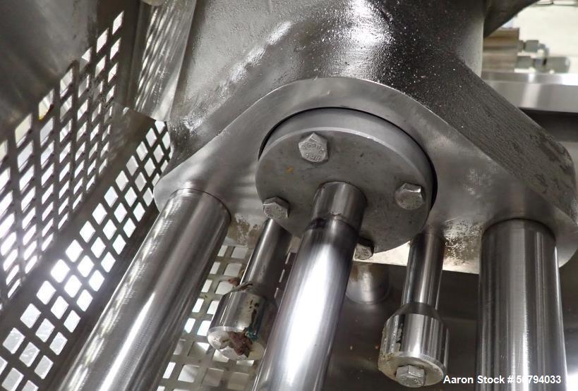 Used Formax F-6 Patty Forming Machine, Model F-6