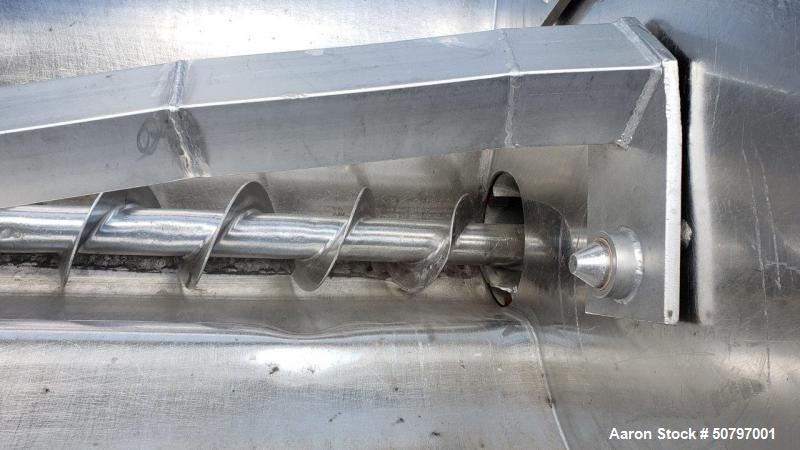 Used Hobart Meat Mixer-Grinder
