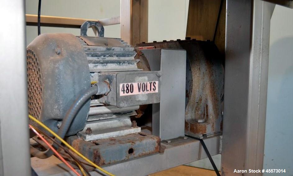 Used Reiser Rotoclaw II Stainless Steel Frozen Meat Block Breaker Flaker