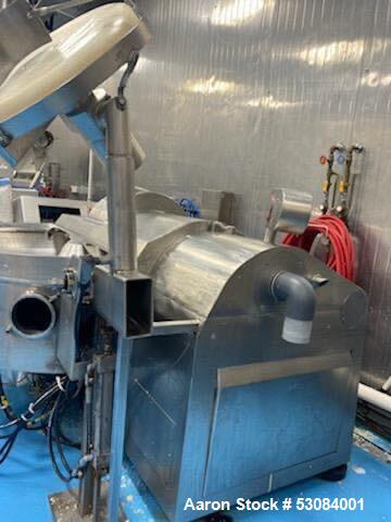 Seydelmann 500 Liter Bowl Cutter / Chopper