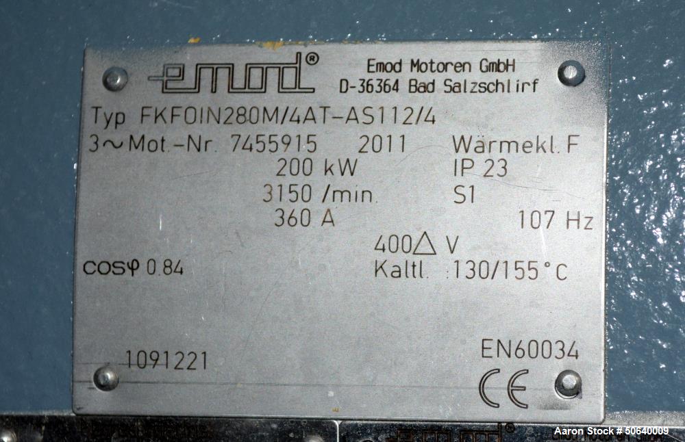 Used- Seydelmann Konti-Kutter Emulsifier, Model KK 250 AC-6