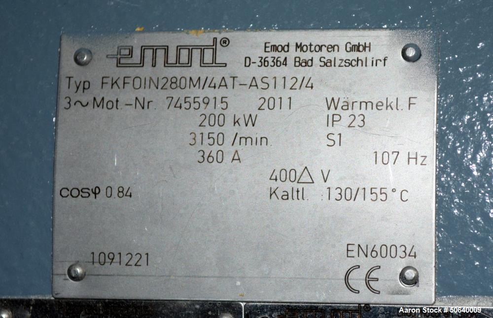 Used Seydelmann Konti-Kutter Emulsifier, Model KK 250 AC-6